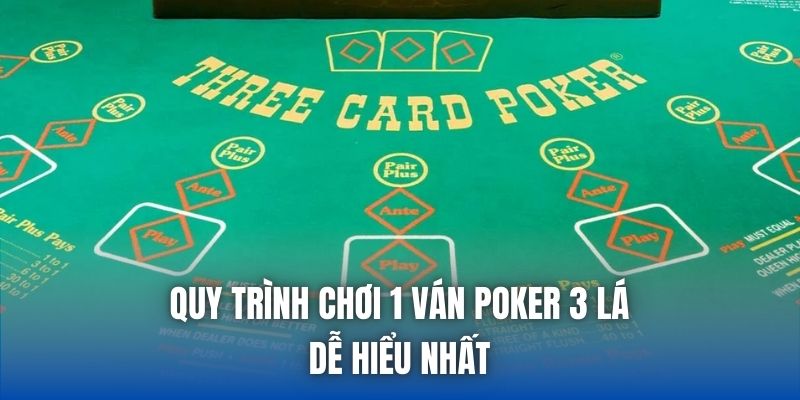 Quy trình chơi 1 ván Poker 3 lá dễ hiểu nhất